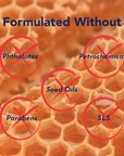 Gill Orange Soap – ingredient exclusions graphic for the beeswax lip balm formula – Old California Botanicals